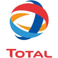 total